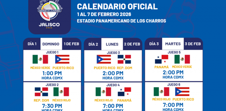 Conoce el calendario de la 68.ª Serie del Caribe Jalisco 2026: ¡partidos y horarios confirmados!