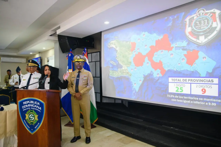 Gobierno destaca reducción sostenida de homicidios durante enero