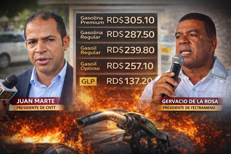 Aumento de combustibles genera rechazo entre choferes del Cibao