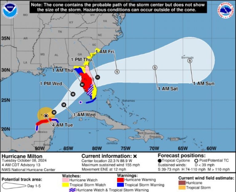 Centro Nacional de Huracanes tendrá nuevos gráficos de pronóstico para temporada ciclónica 2026