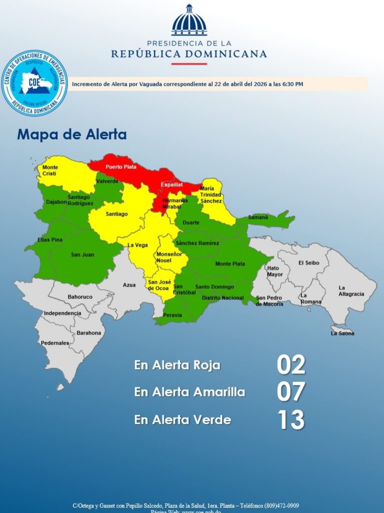 COE coloca en alerta roja a Puerto Plata y Espaillat; siete provincias en amarilla y 13 en verde