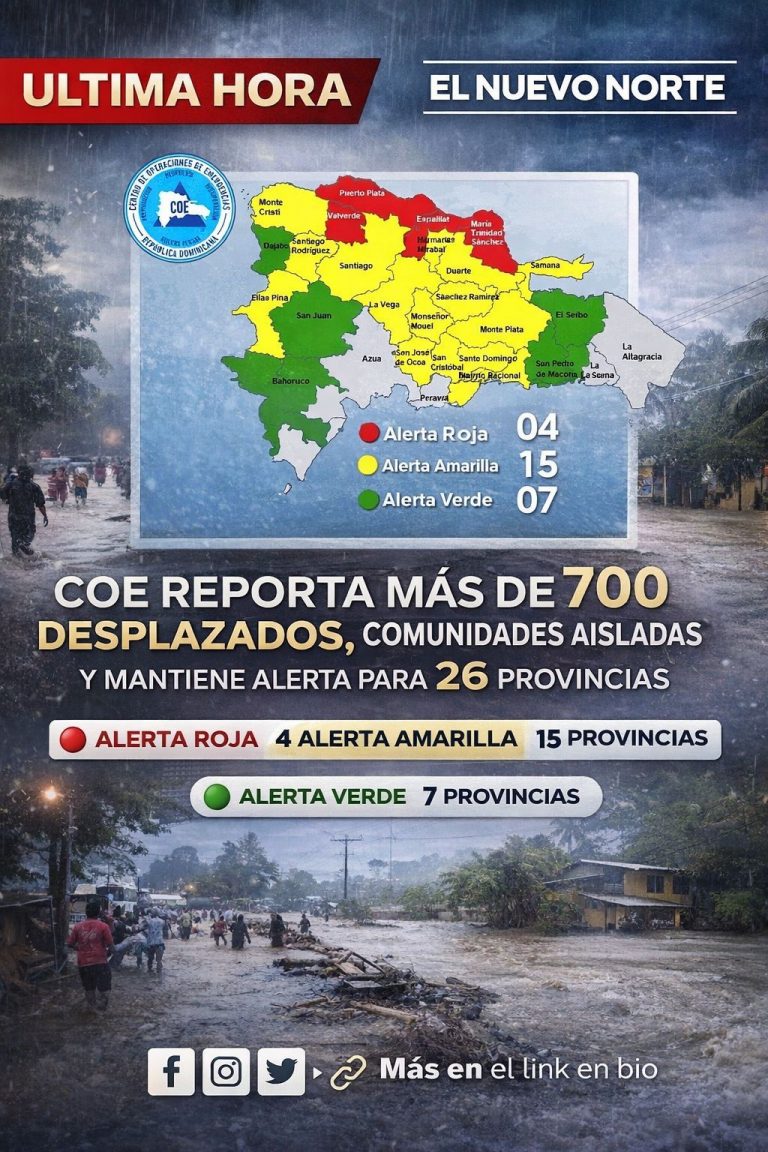 COE reporta más de 700 desplazados, comunidades aisladas y mantiene alerta para 26 provincias