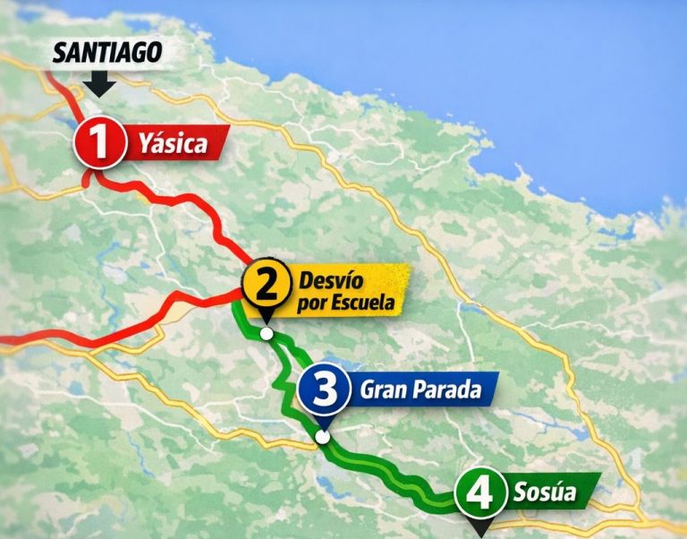 Actualización carretera turística Santiago–Sosúa con desvío activo
