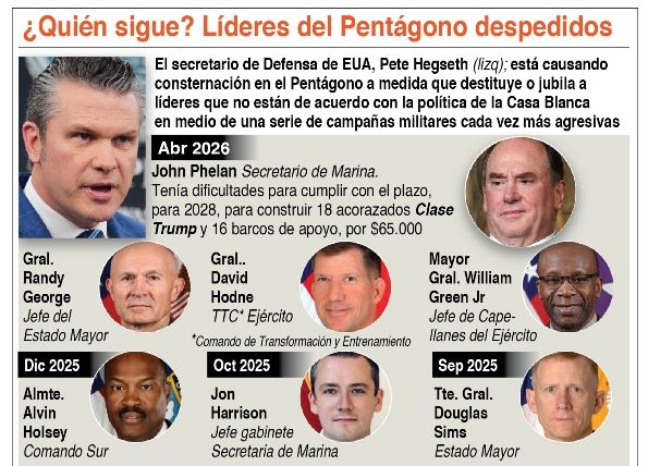Investigación sugiere Donald Trump era probable blanco de tiroteo