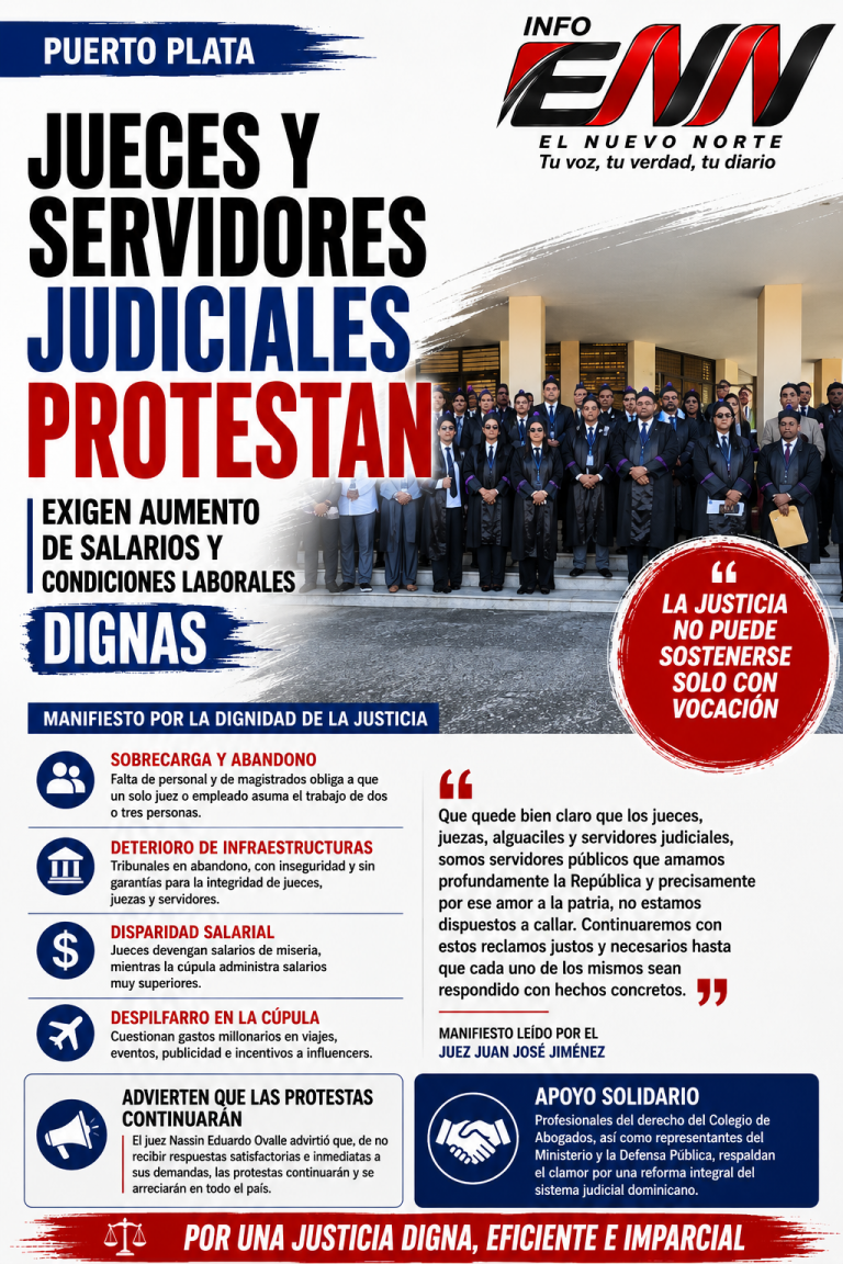 Jueces, juezas y servidores judiciales puertoplateños protestaron exigiendo aumento de salarios y condiciones laborales dignas