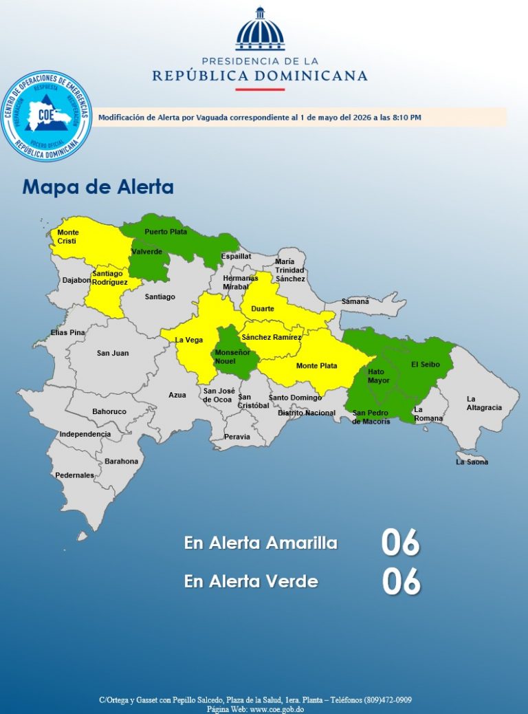 COE mantiene a 6 provincias en alerta amarilla y 6 en verde por vaguada